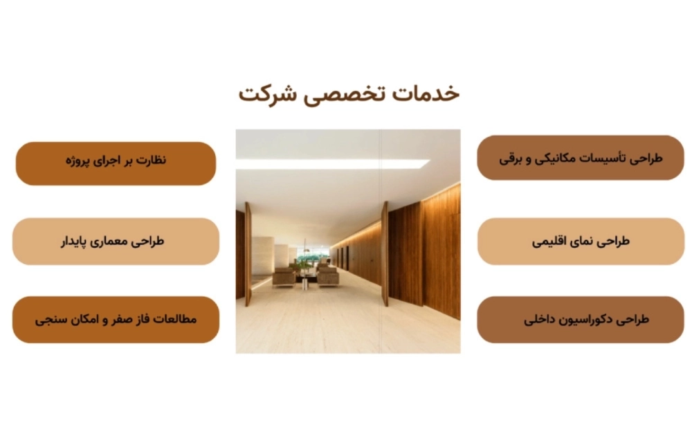 خدمات تخصصی شرکت معماری ایستا طراحان